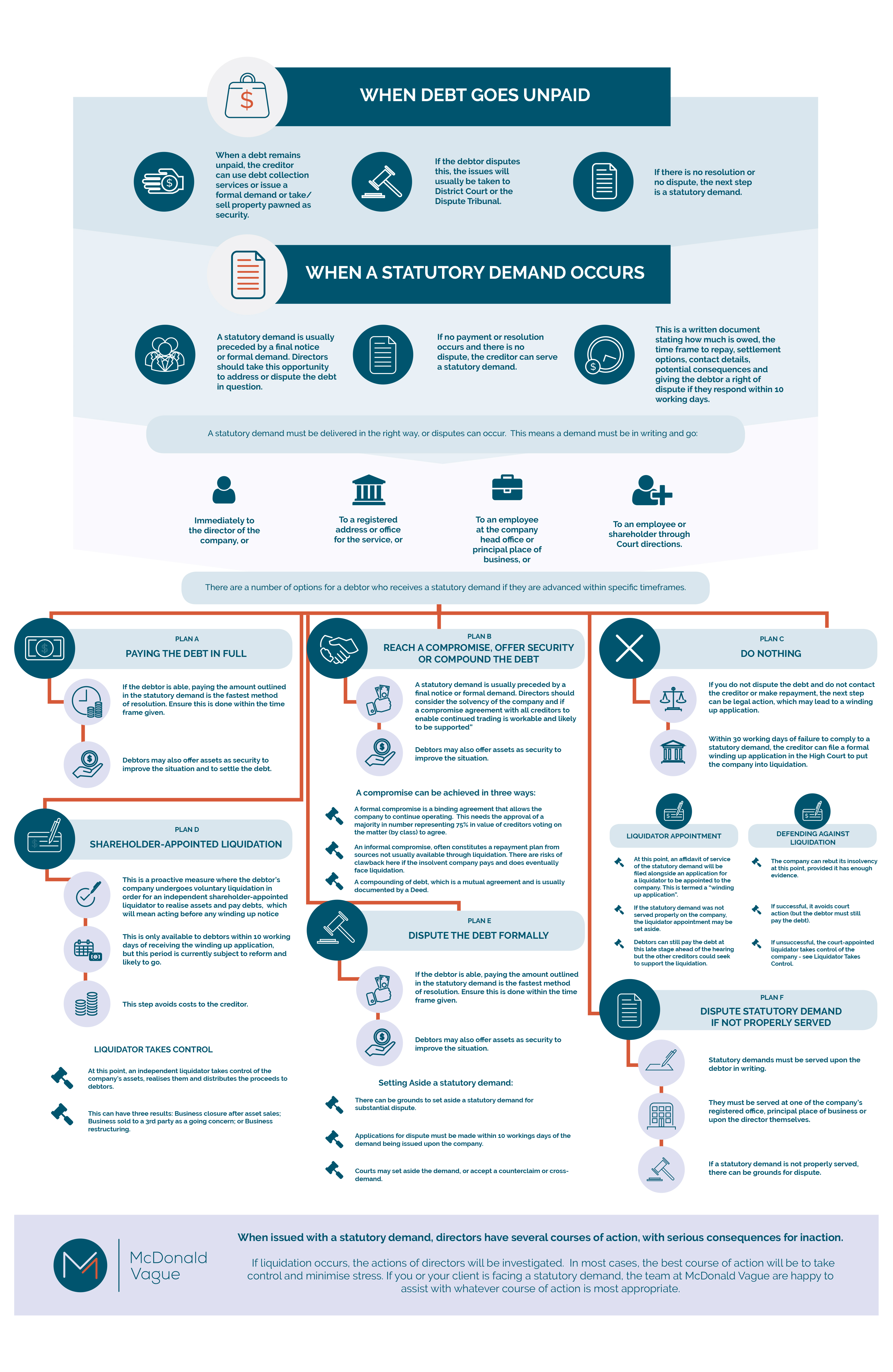 what-happens-when-you-receive-a-statutory-demand.jpg